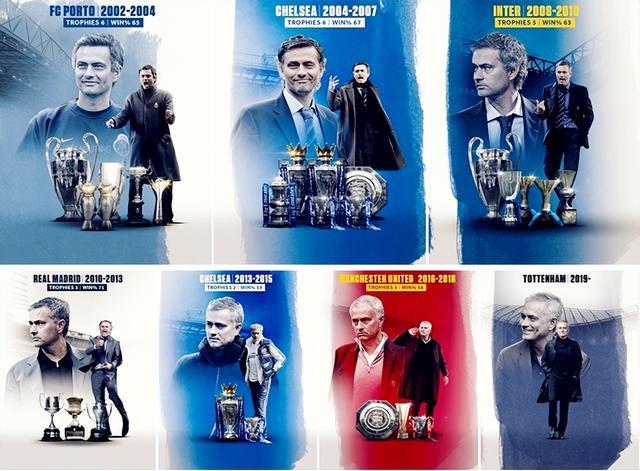 欧超杯赛后再迎强敌，本菲卡遗憾出局，主帅态度：赛场秩序良好，赛季目标并未改变的简单介绍-MK体育电脑版